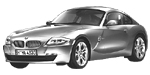BMW E86 P1832 Fault Code